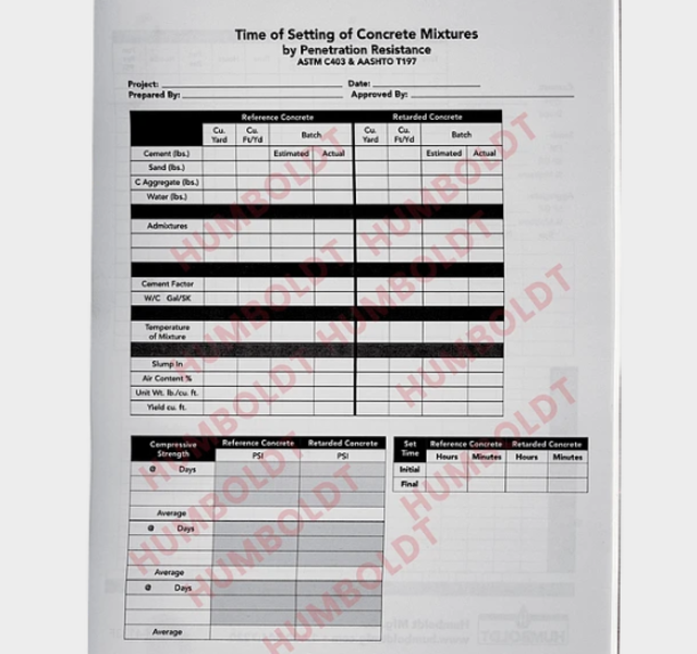 Data Sheets, Time of Set