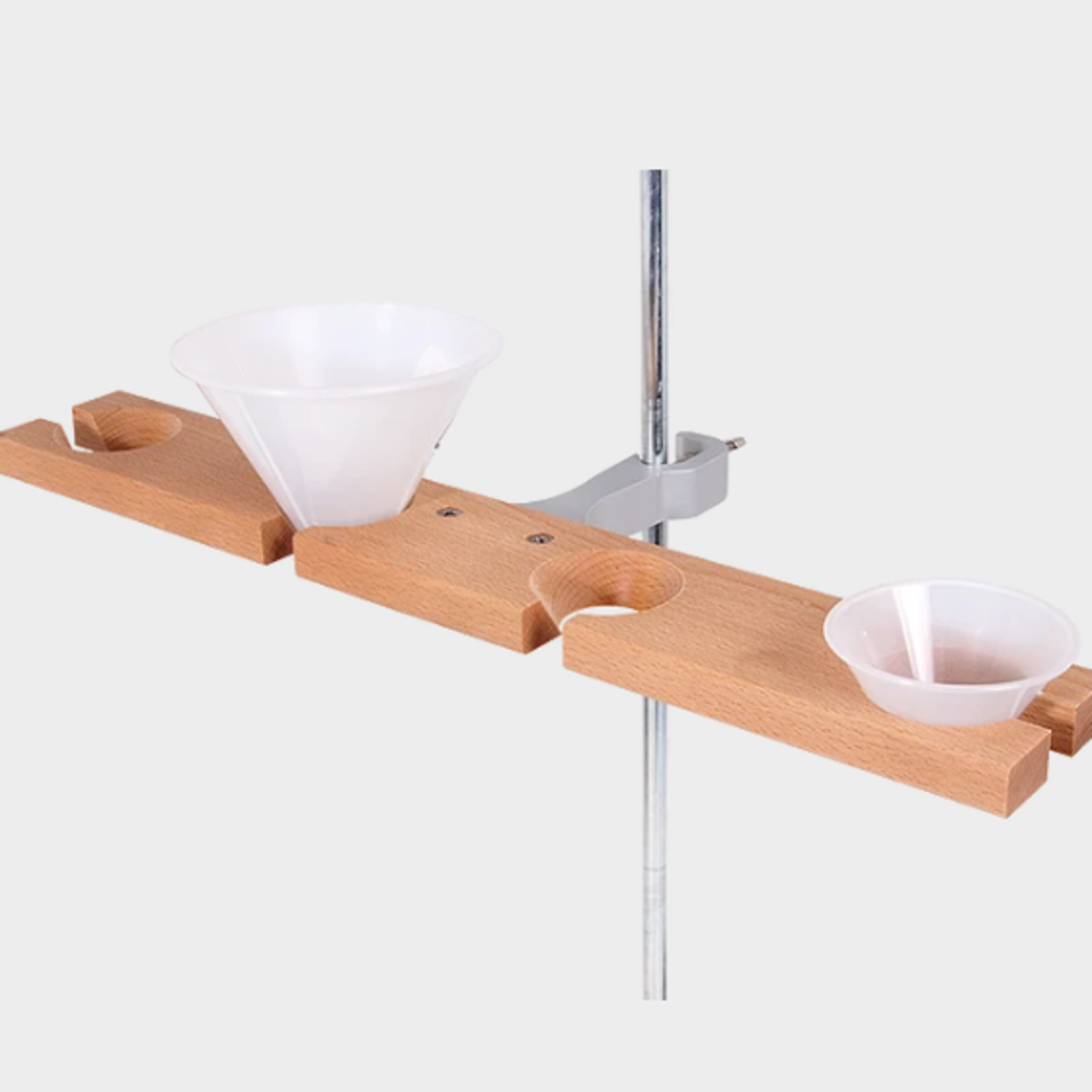 Funnel Support