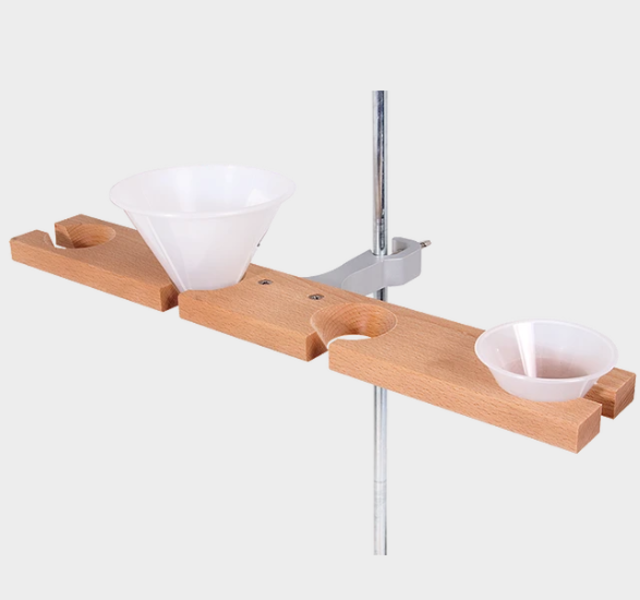 Funnel Support